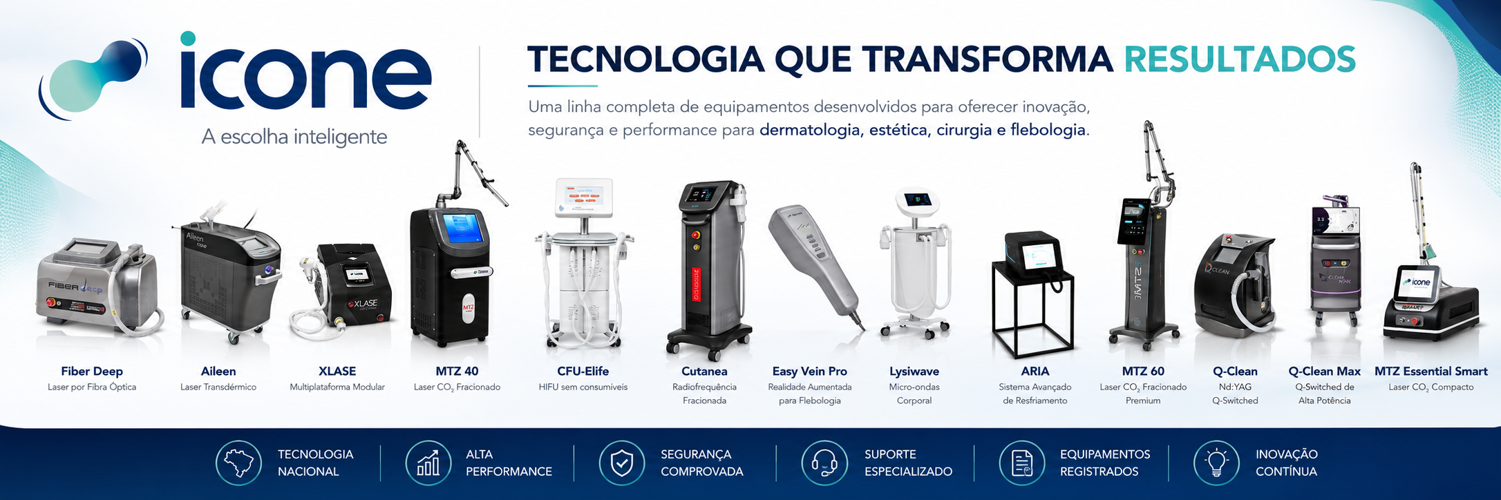 Nossos Produtos