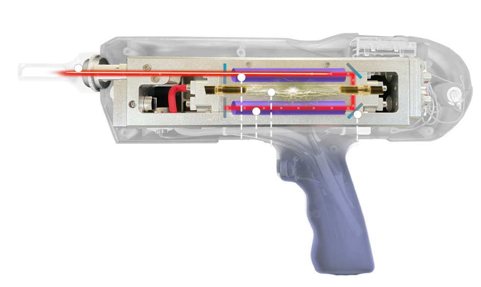 Sistema duplo laser q clean